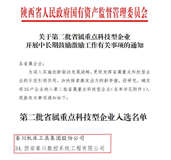 【集團資訊】省屬重點科技型企業！“揭榜掛帥”項目通過驗收！