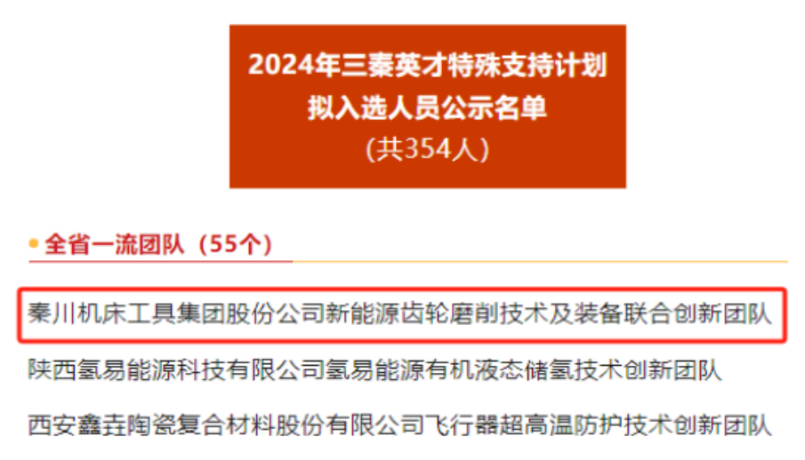 【集團資訊】入選“三秦英才”創新團隊